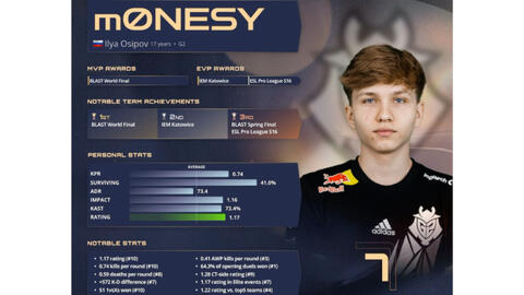 这不仅是球 这不仅是球