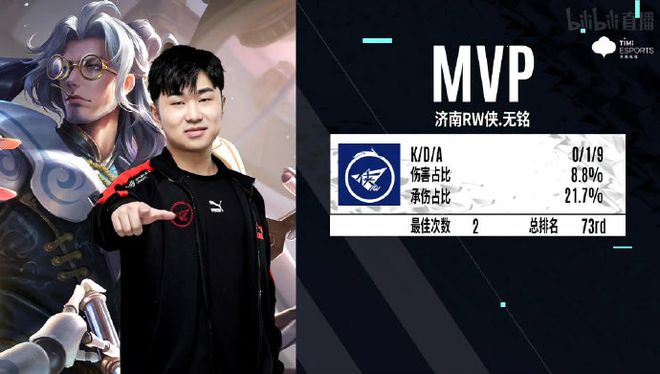 横向切换 横向切换