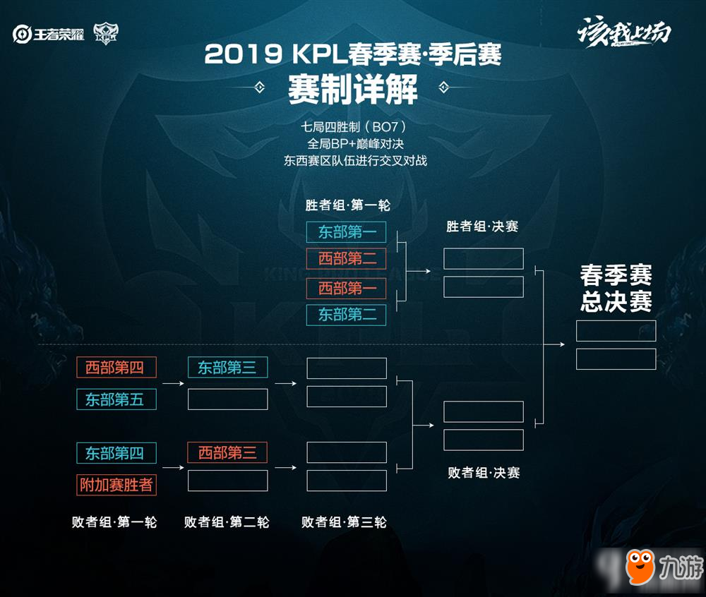 泰山的积分 泰山的积分