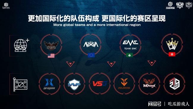 火力突穿 火力突穿